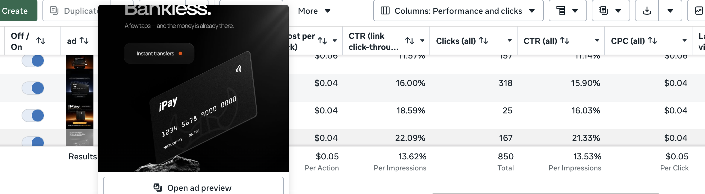Скриншот рекламного кабинета Meta Ads
